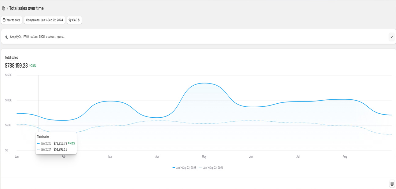 shopify1 shopify1